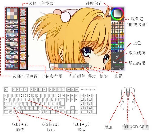 Style2Paints(线稿着色软件) v4.5 免费版