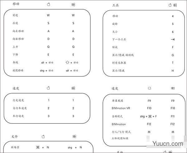 三维实时渲染twinmotion2021.1 中文破解版(附安装教程)