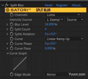 AE/PR有机绘画分割模糊迷幻视觉特效插件 Aescripts  Split Blur v1.0.2 汉化版