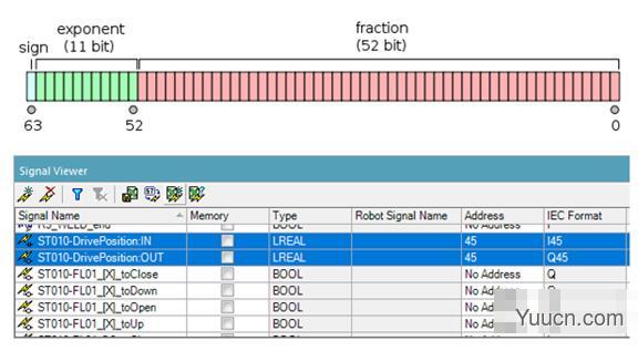 Siemens Tecnomatix Process Simulate 16.0.1 破解授权版(附许可文件)