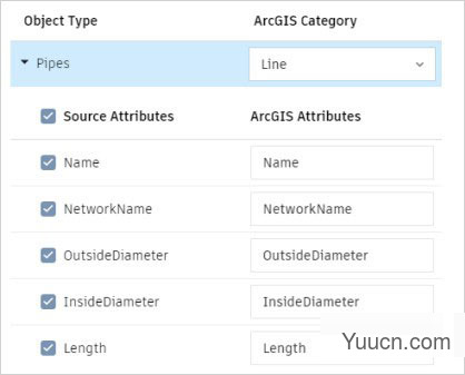 Autodesk Civil 3D 2021 中文安装版版(附安装教程) 64位