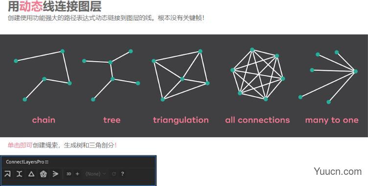 AE点线路径线条连接MG动画脚本Connect Layers PRO v1.1 Win/Mac 免费版+使用教程