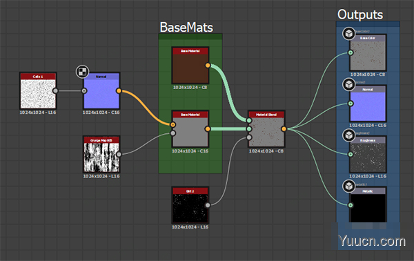 三维贴图材质制作软件Allegorithmic Substance Designer  10 v10.1.0.3468 激活特别版