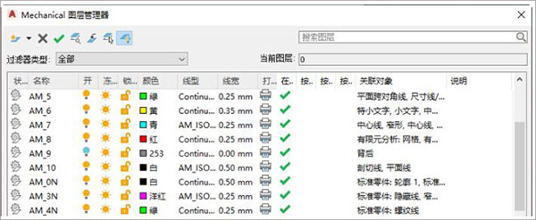 Autodesk AutoCAD Mechanical 2021 64位 中文安装版(附安装步骤)