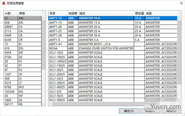 AutoCAD Electrical 2021 官方版