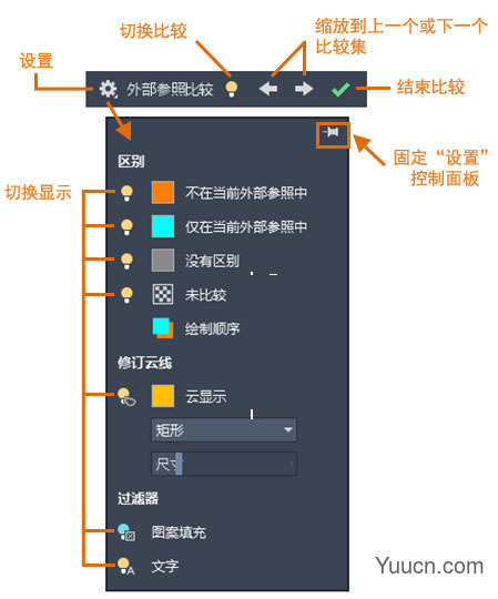 Autodesk AutoCAD 2021 珊瑚の海 中文精简绿色版