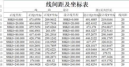 中望地铁线路设计2020 简体中文安装版