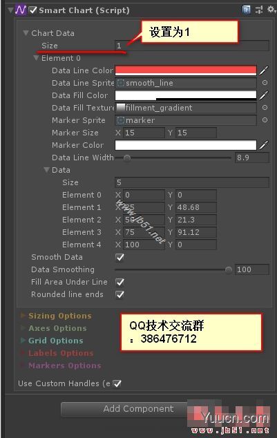 Smart Chart(unity3D图表插件) v1.0 免费版