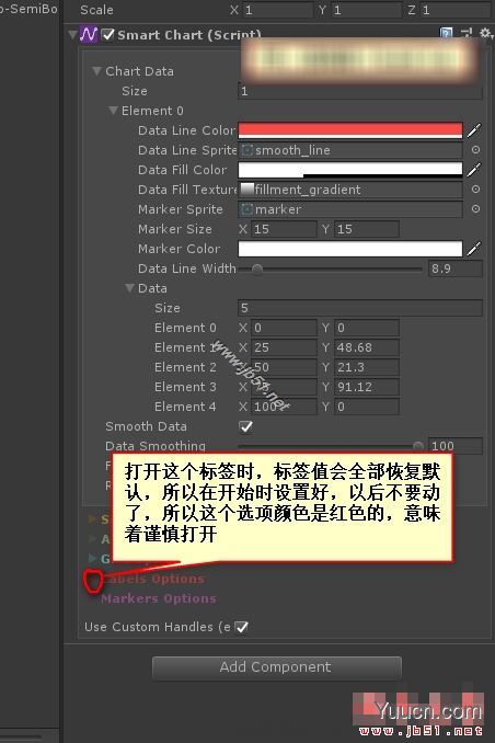 Smart Chart(unity3D图表插件) v1.0 免费版