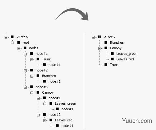 Transmutr(sketchup三维文件转换器) v1.2.2 免费最新版(附安装教程)