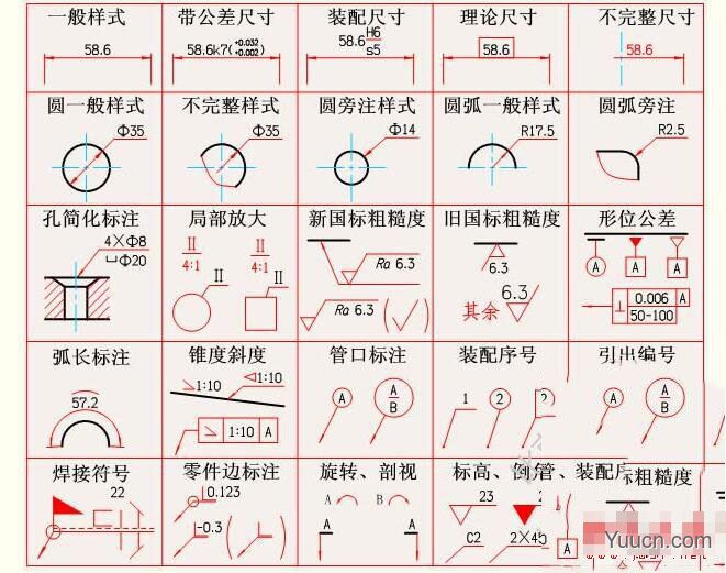 大雄机电CAD(CAD制图软件)V2019.03.20 中文绿色便携免费版