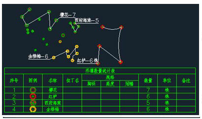 中望CAD景园2020 附在线激活教程