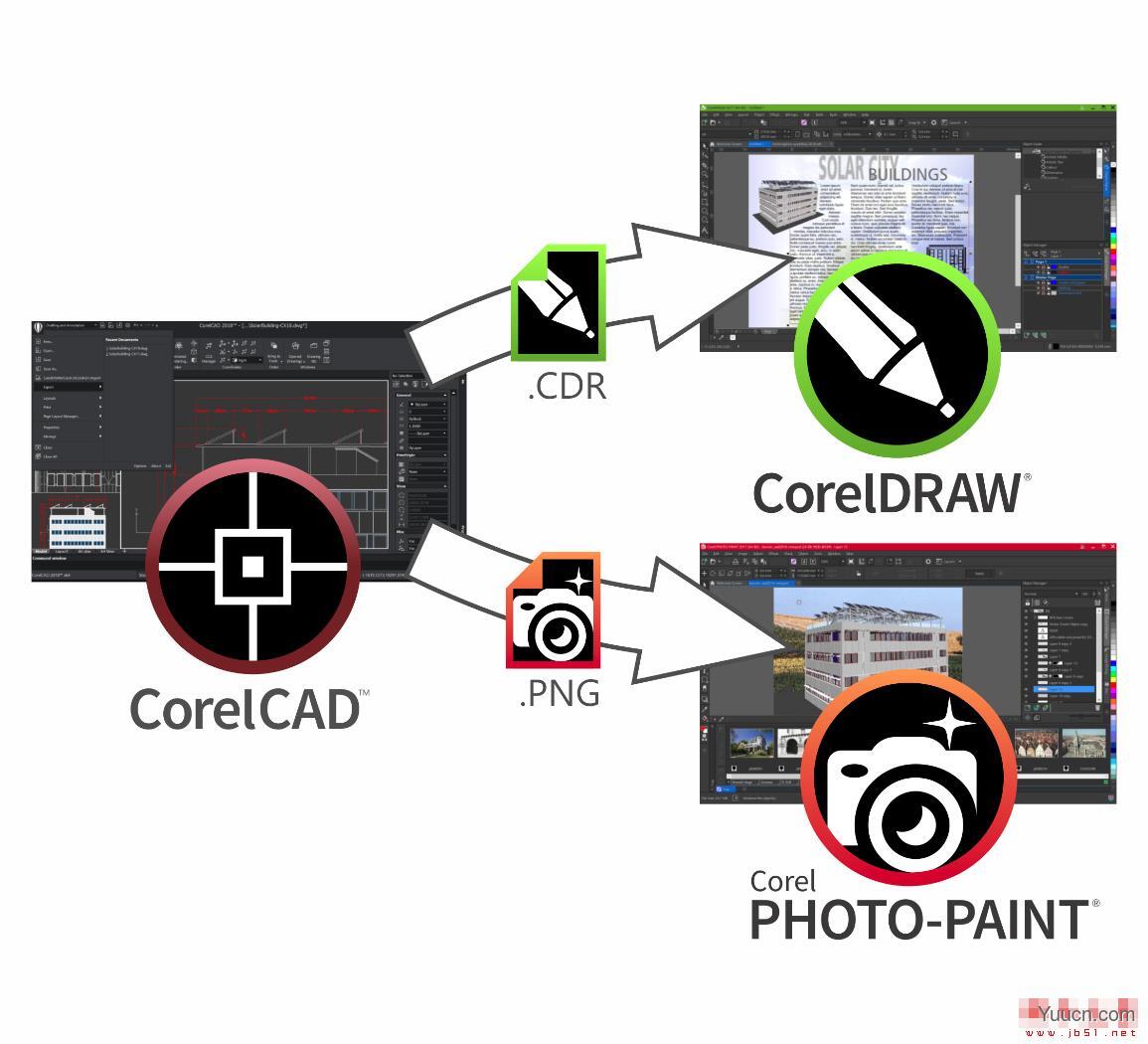 CorelCAD 2019 v19.1.1 最新中文激活版(附补丁文件+安装教程) 32位