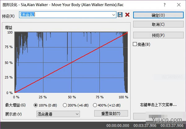 SOUND FORGE Audio Studio(数字音频处理器) v15.0.0.40 完美激活版 64位