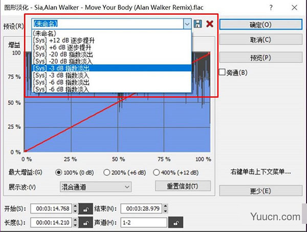 SOUND FORGE Audio Studio(数字音频处理器) v15.0.0.40 完美激活版 64位