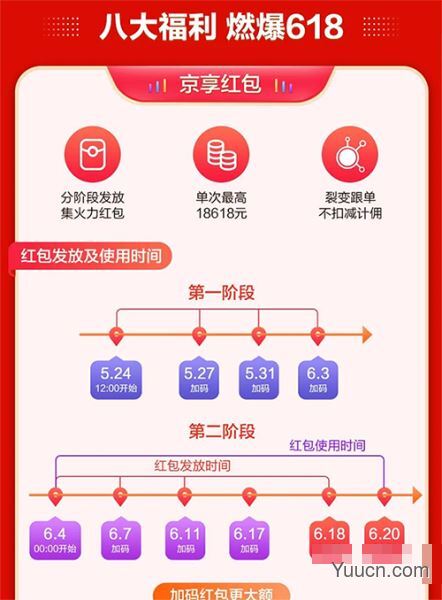 京东618脚本2021 v2.1.8 吾爱破解版(附使用教程)