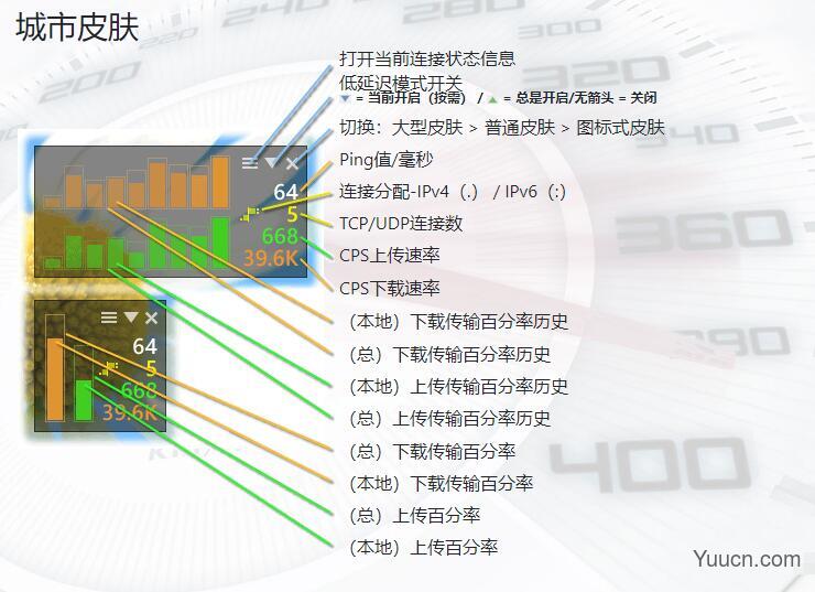 cFosSpeed网络优化加速工具 V11.10.2483 破解正式版 附安装步骤+补丁