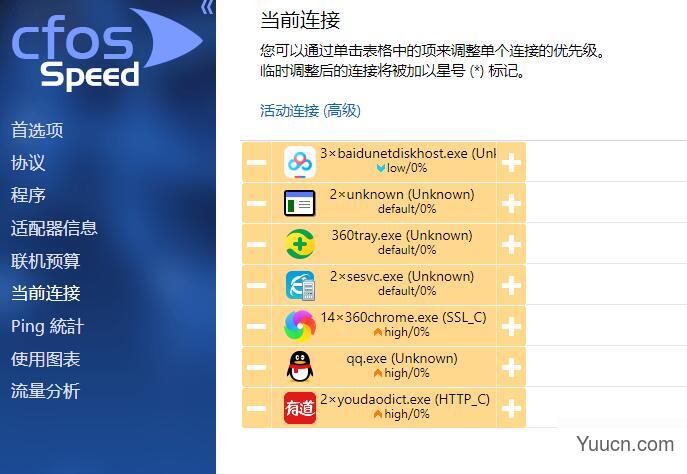 cFosSpeed(网络优化/降低延迟/网络加速) v11.10.2483 无限试用破解版