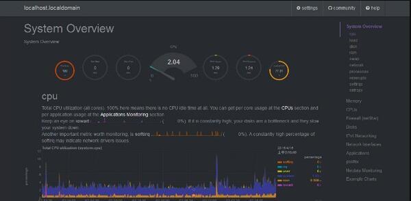 Netdata(Linux性能监测工具) v1.25.0 官方免费版