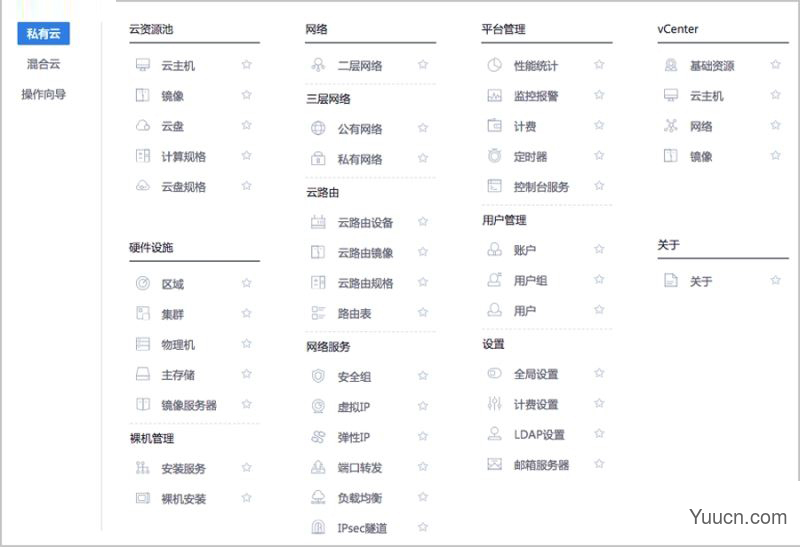 ZStack开源IaaS工具 v3.0 安装免费版