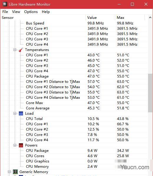 Libre Hardware Monitor硬件监控器 1.0.206 免费绿色便携版