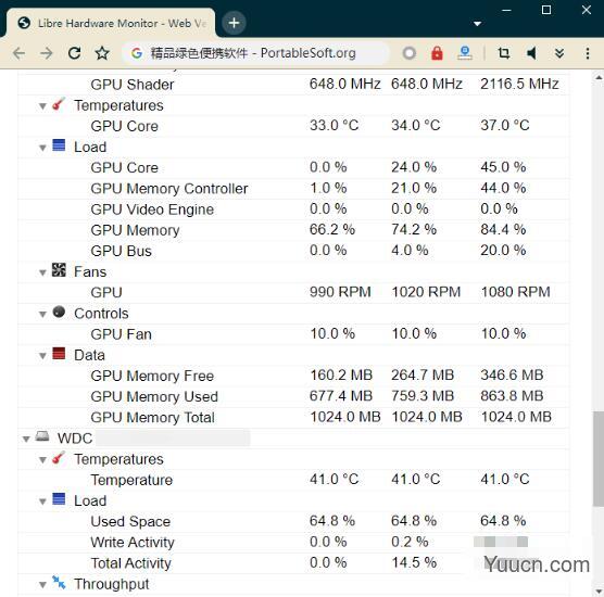 Libre Hardware Monitor硬件监控器 1.0.206 免费绿色便携版