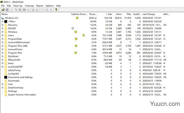 windirstat 磁盘清理工具 v1.1.2.80 中文绿色版(附使用教程)