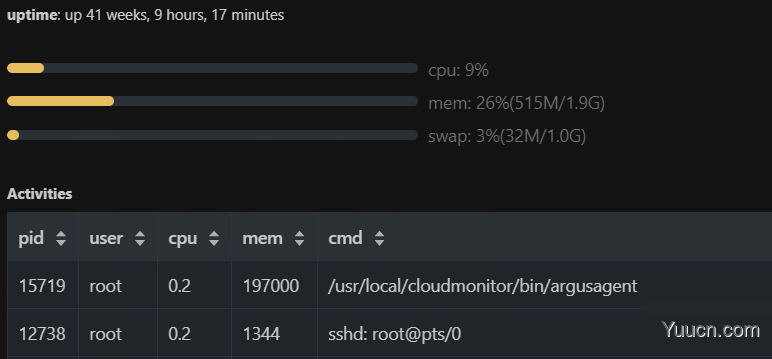 终端模拟器/ssh/sftp客户端Electerm for Mac M1芯片 v1.17.15 官方中文版