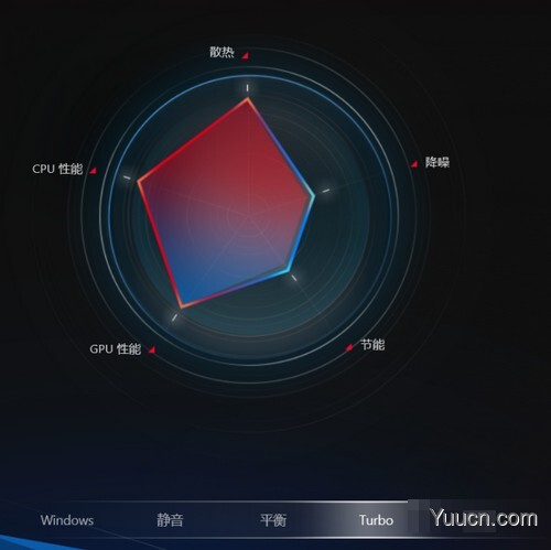 华硕系统控制软件Armoury Crate v3.0.11.0 官方中文安装版