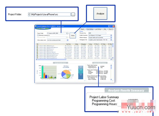 Projec Code Meter(开发项目分析工具) v2.10 免费安装版