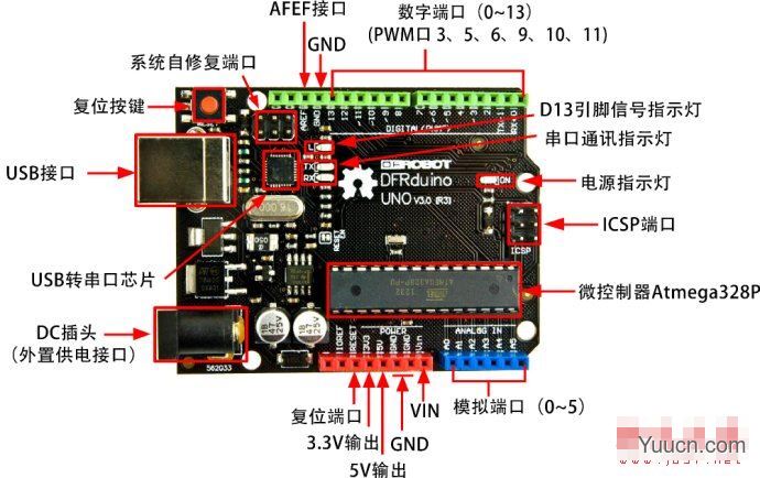 Mixly图形化编程工具 v0.999 官方版