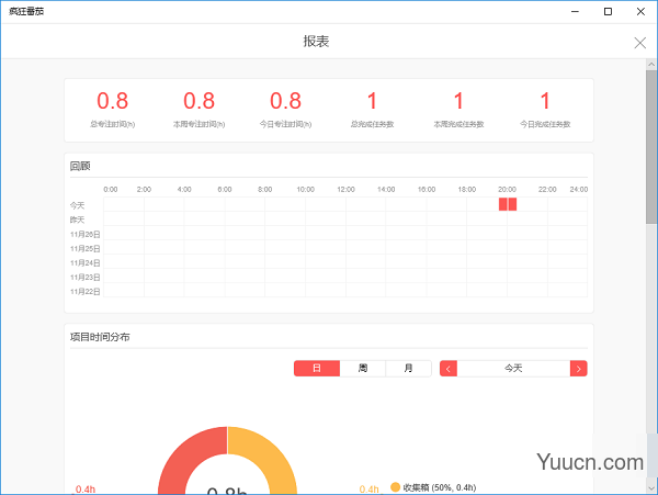 Focus To Do专注清单 v6.3 官方安装版