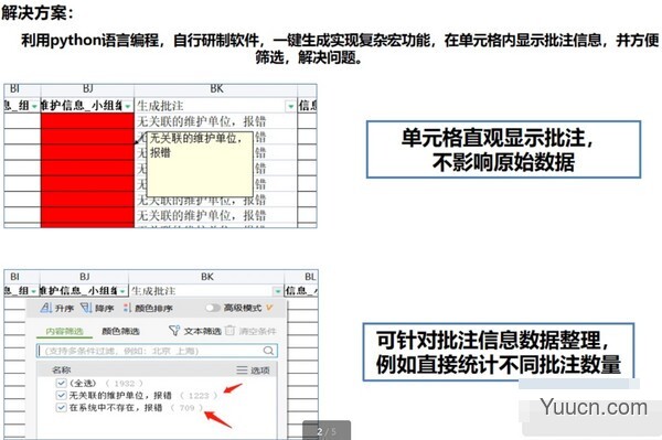 批注显示(所有批注) v2.64 绿色版