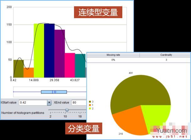 易明建模 V20210421 linux安装版