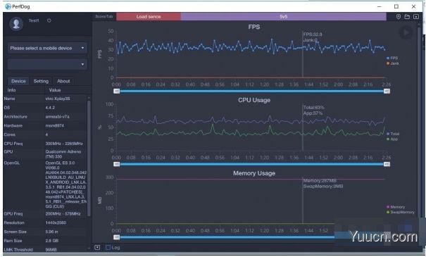 性能狗(PerfDog) v5.1.210300 官方中文绿色版