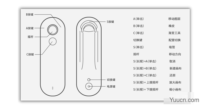 小旨管家(无线绘画控制器) v1.0 免费安装版