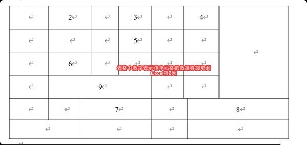 doc2xlsx(Word表格汇总Excel) v1.0 中文绿色免费版