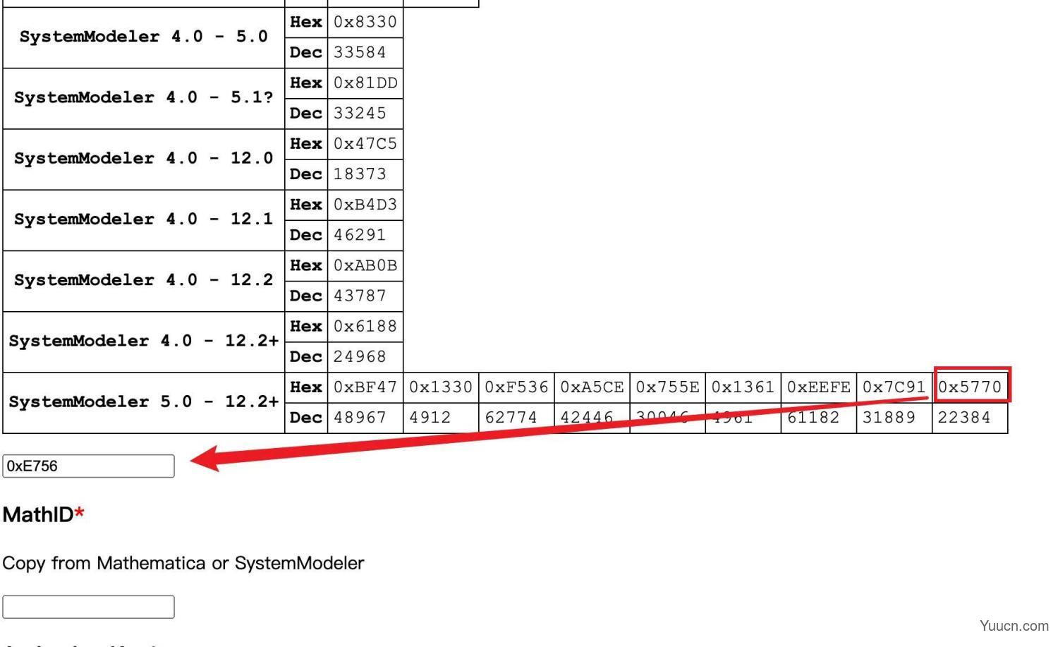 Wolfram SystemModeler 12 for Mac(建模仿真平台) v12.3.0 免费激活版