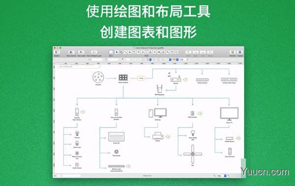 OmniGraffle for Mac(绘制图表软件) V7.17.2 苹果电脑版