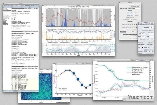 Plot Pro for Mac(2D绘图软件) V2.6.4 苹果电脑版