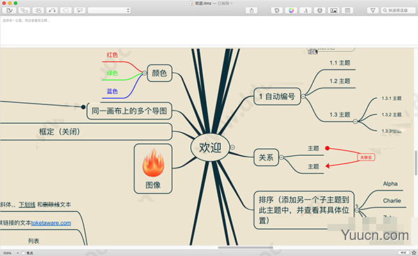 思维导图 iThoughtsX for Mac v5.31.0 中文免费版