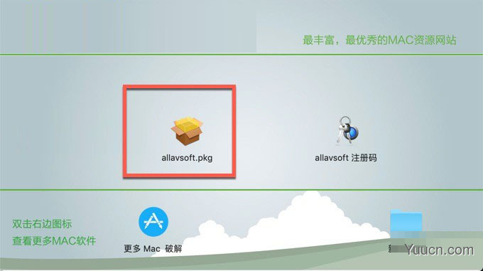 Allavsoft for Mac(视频下载工具) v3.22.8.7551 中文一键安装版(附安装步骤)