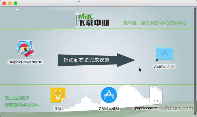 GraphicConverter for Mac(图片浏览器) 中文特别版 v10.5.3 附注册码