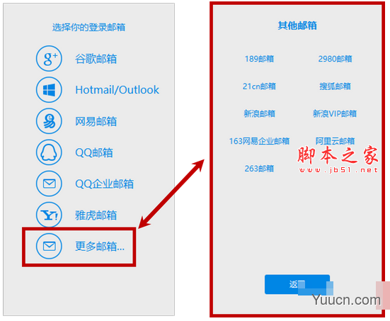 YoMail for Mac v7.0 苹果电脑版