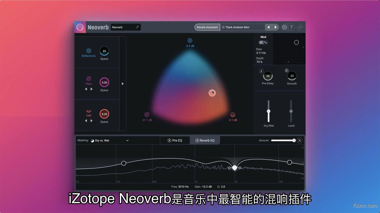 智能实时混响插件iZotope Neoverb Pro for Mac v1.1.0.212 中文激活版