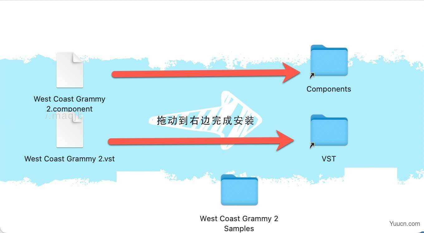 热带西海岸节拍音频插件Digikitz West Coast Grammy 2 for Mac v1.0.2 特别版