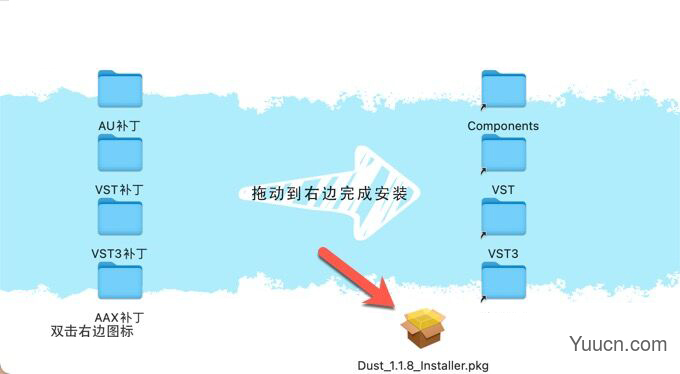 实时粒子模拟合成器插件SoundMorph Dust for Mac v1.1.8 激活特别版