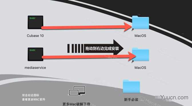 Cubase Artist 10 for Mac(音乐制作软件) v10.0.10 永久激活版/含特别补丁