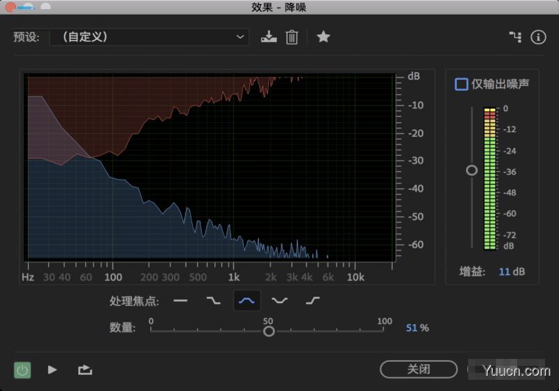 Adobe Audition CC 2019 for Mac v12.1.4.5 中文版