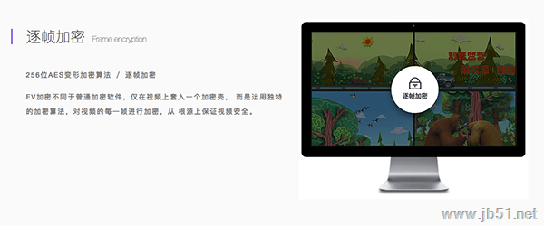 EV视频加密 for Mac V1.2.0 苹果电脑版